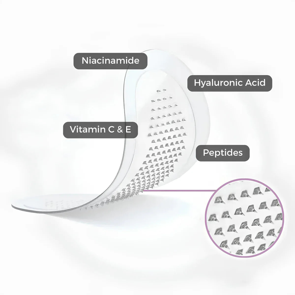 Micro Needle Eye Patches