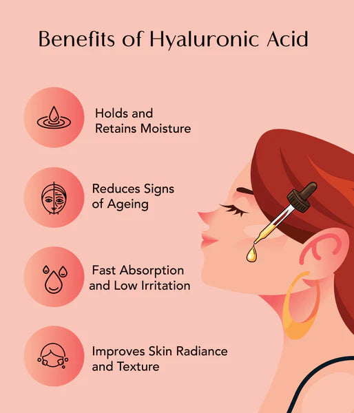 Hyaluronic Acid Powder