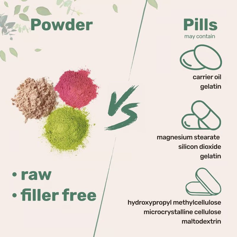 Hyaluronic Acid Powder