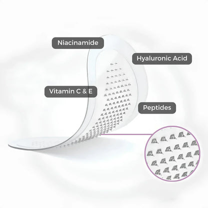 Micro Needle Eye Patches